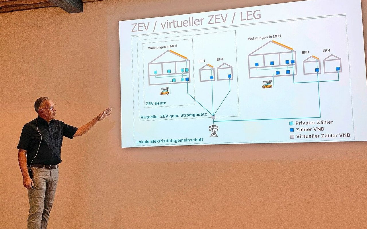 Oscar Küng vom Energie-Hub Buttisholz erläutert die Möglichkeiten von Zusammenschlüssen für den Eigenverbrauch (ZEV) und lokalen Elektrizitätsgemeinschaften (LEG). 