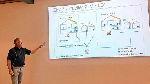 Oscar Küng vom Energie-Hub Buttisholz erläutert die Möglichkeiten von Zusammenschlüssen für den Eigenverbrauch (ZEV) und lokalen Elektrizitätsgemeinschaften (LEG). 